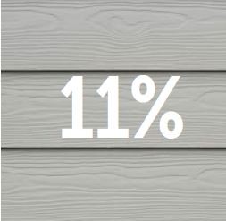 Siding 11%